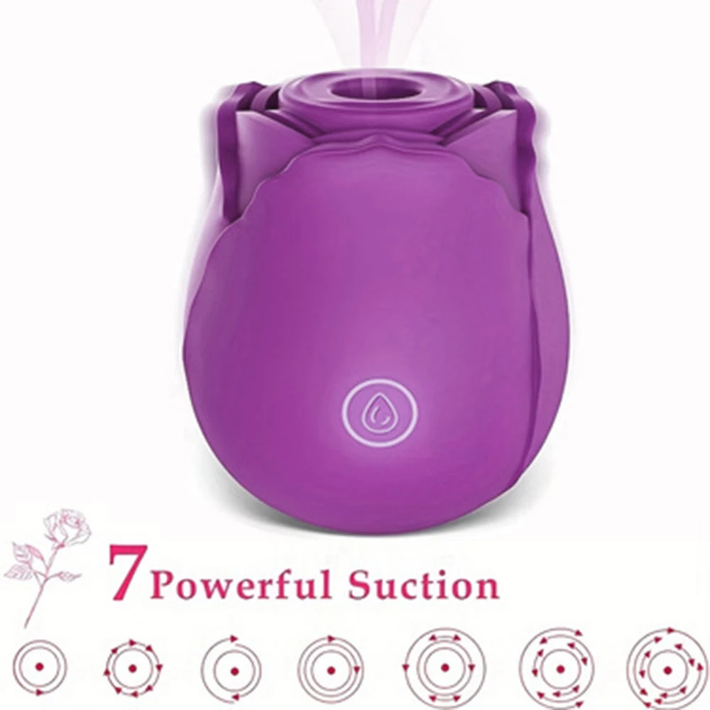 Powerful Sucking Vibrator for Women